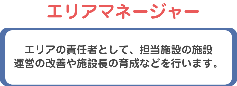 エリアマネージャー